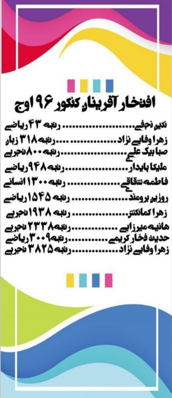 تصویر مقاله