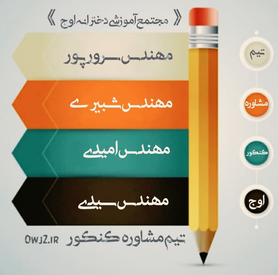 واحد مشاوره